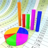 Visualizing statistical data